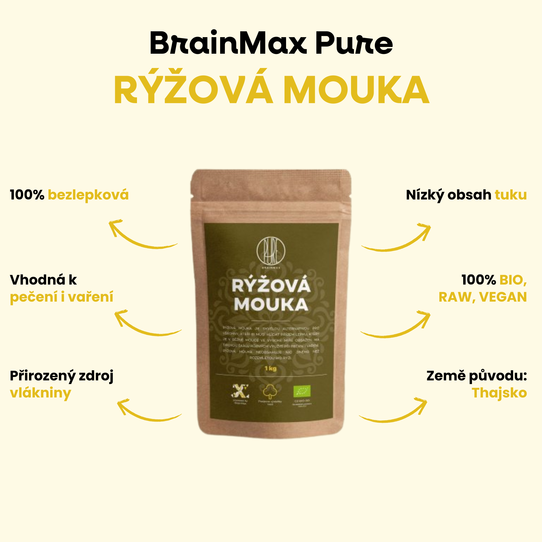RÝŽOVÁ MOUKA