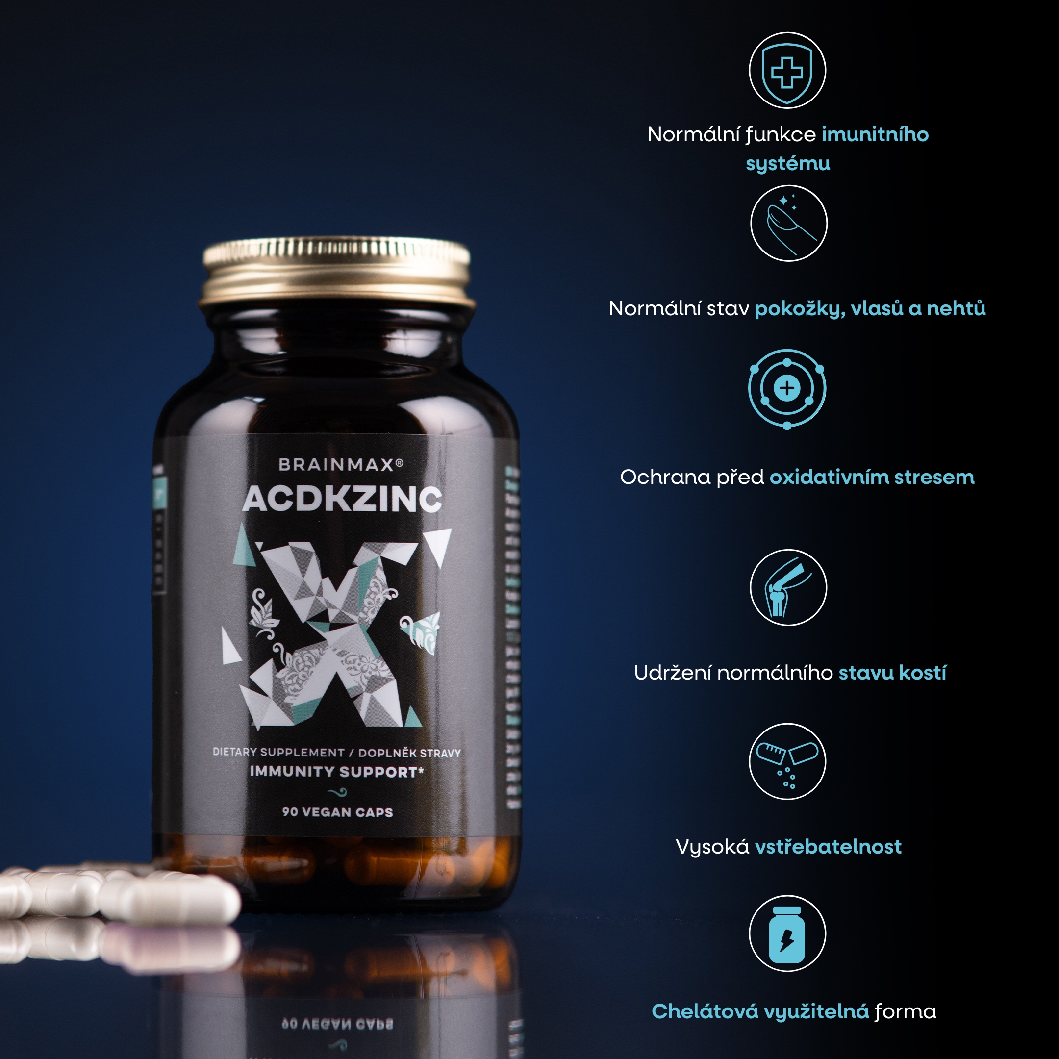 BrainMax ACDKZINC, 90 kapslí