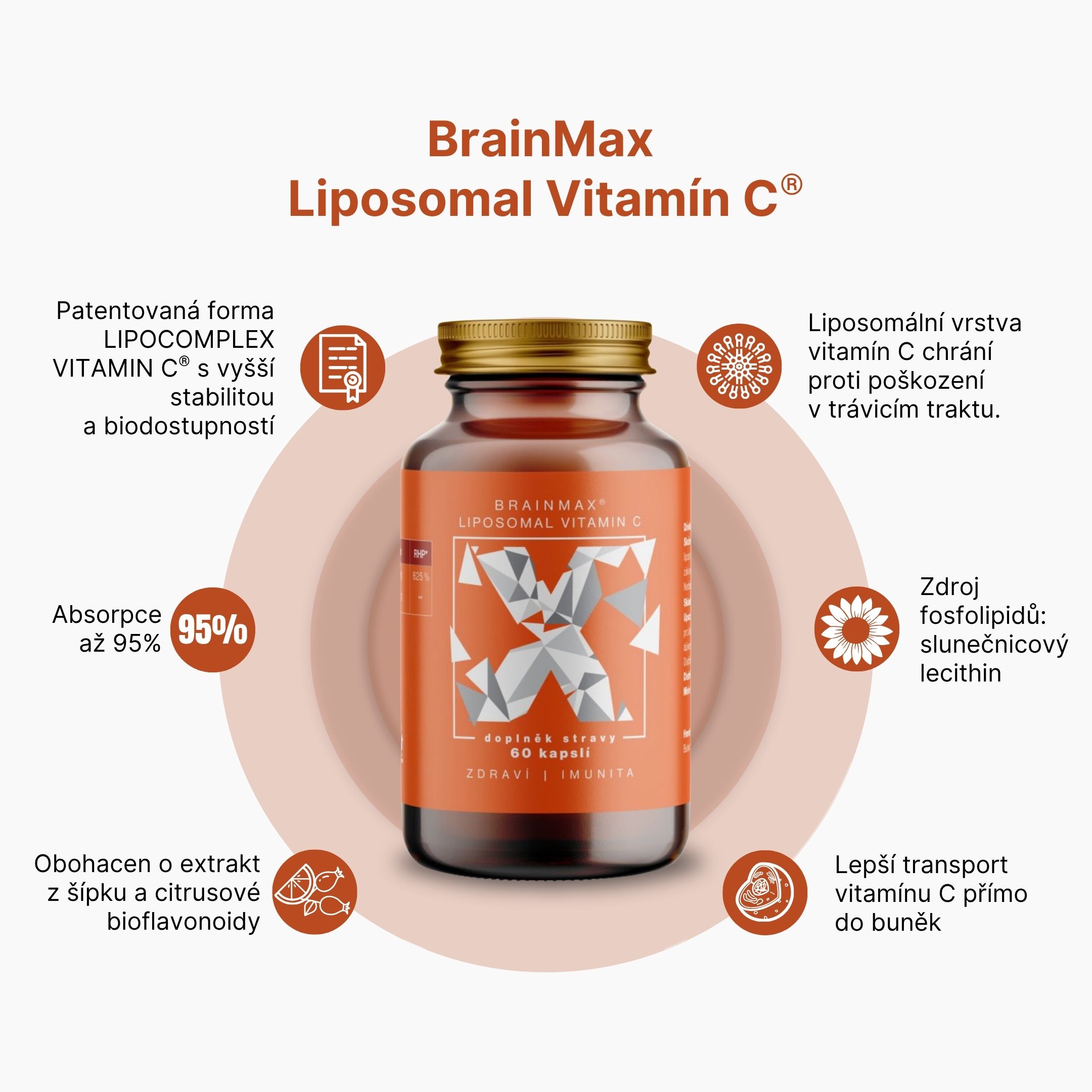 BrainMax Liposomal Vitamín C
