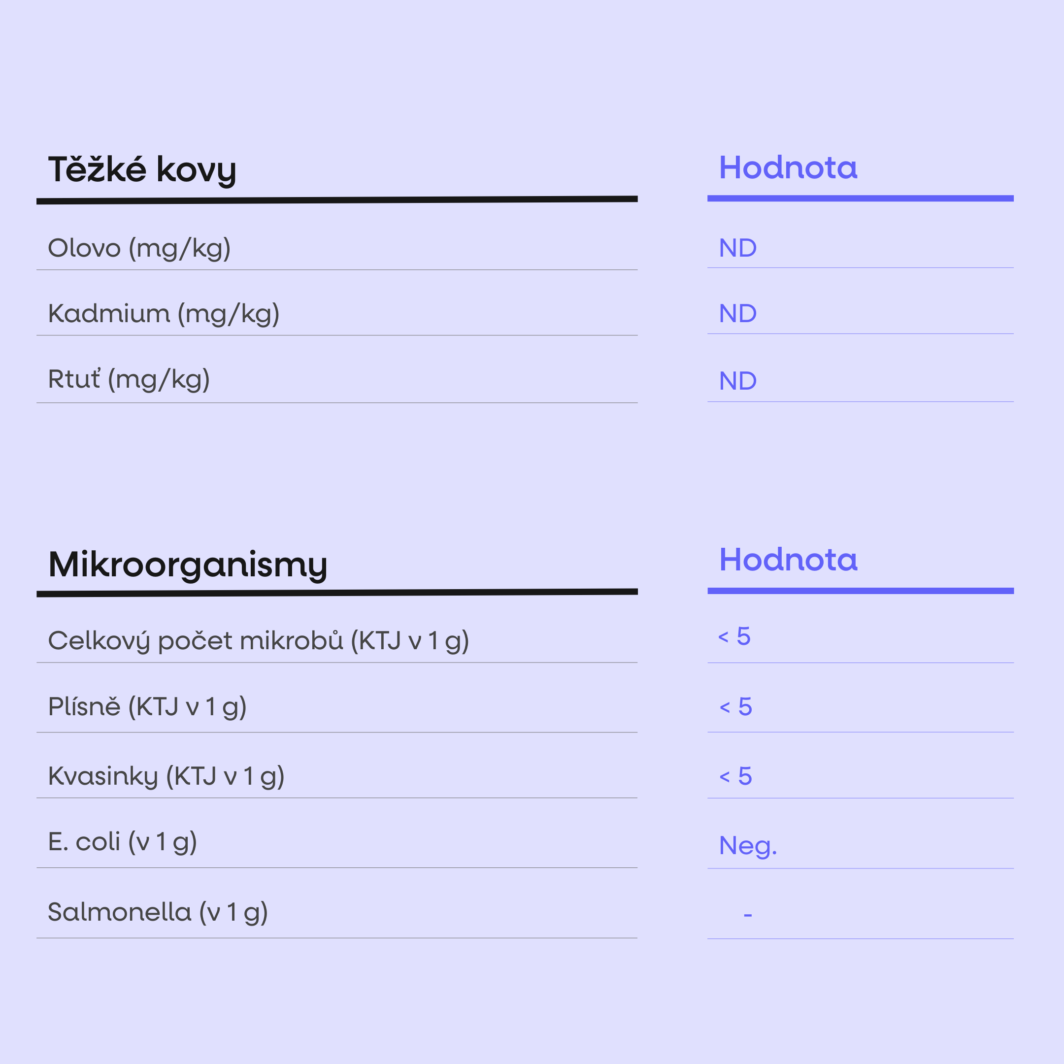 BrainMax LAUF Energy Gel