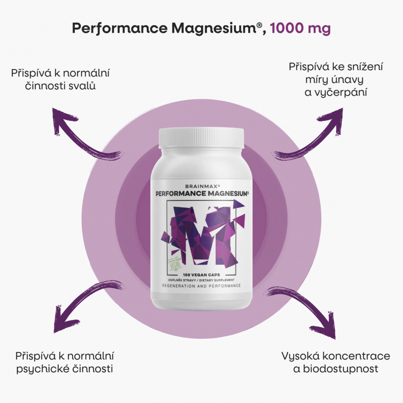 magnesium-gif