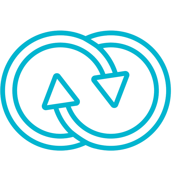 acd2
