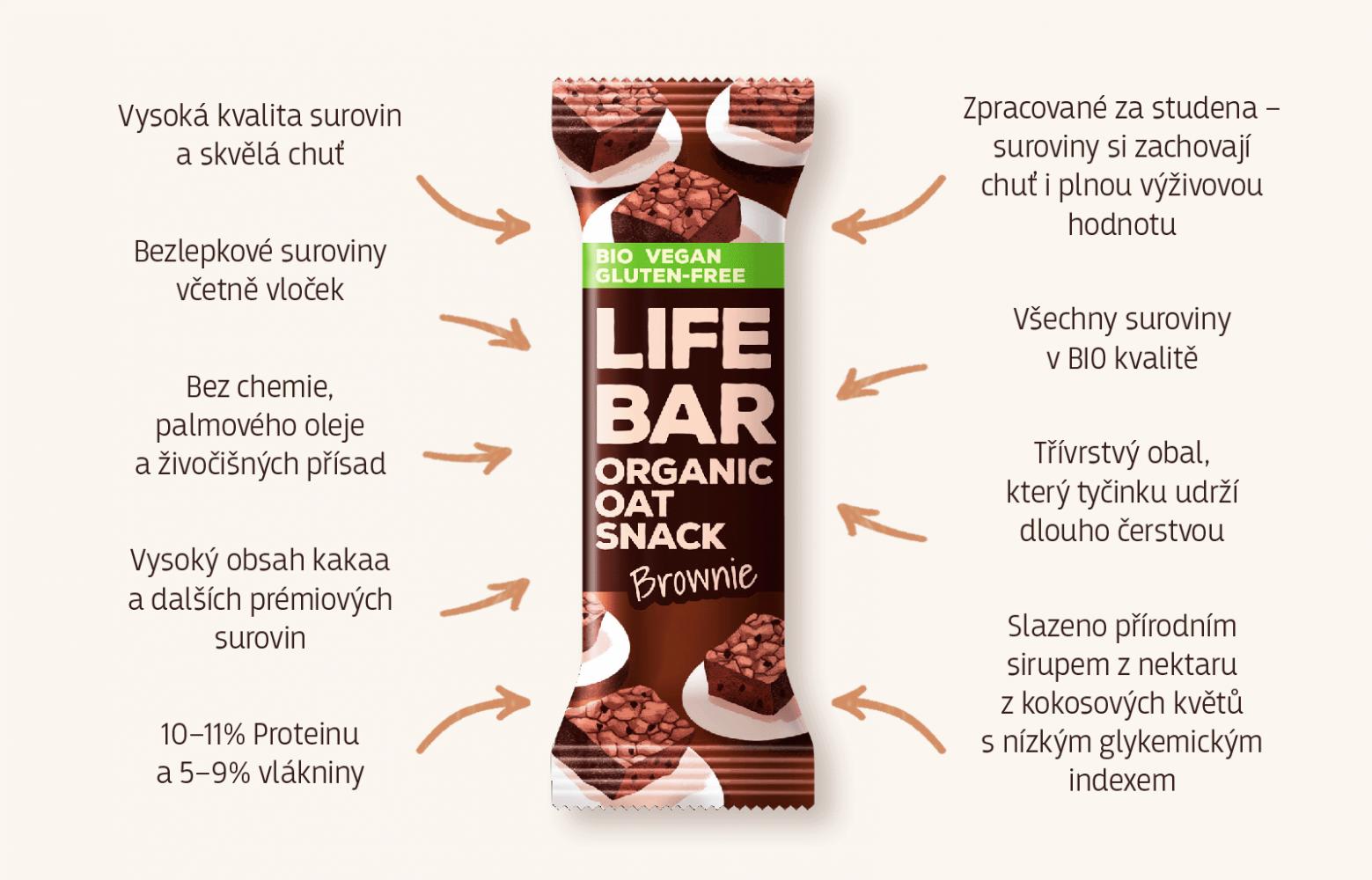 Lifebar-Out-Snack-Benefity-CZ-Brownie-barevne-1000-1000