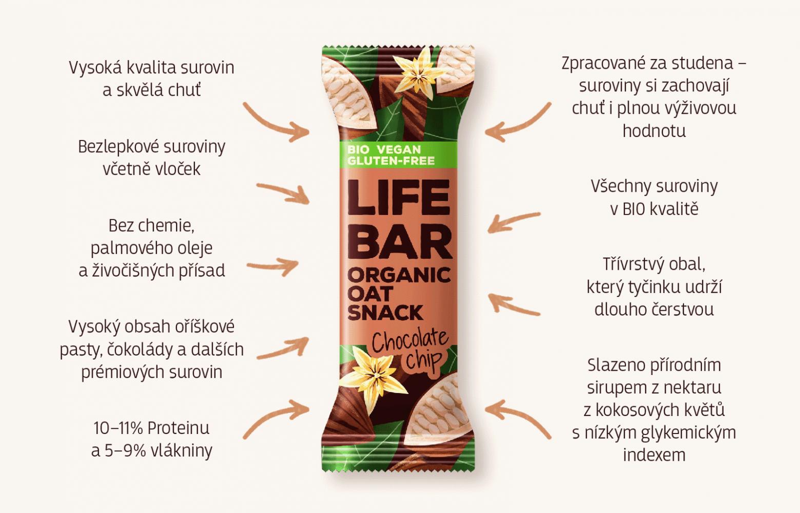 Lifebar-Out-Snack-Benefity-CZ-Chocolate-Chip-barevne-1000-1000
