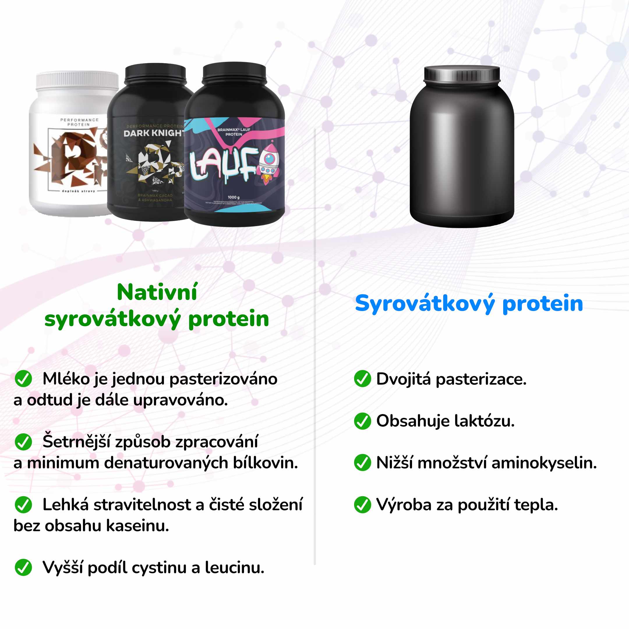 Porovnani_proteinu_1