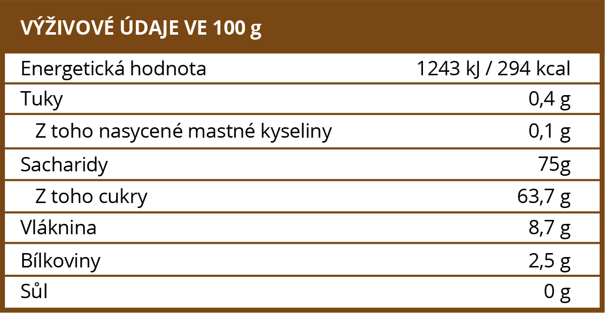 Výživové údaje BrainMax Pure Datle - BrainMarket.cz