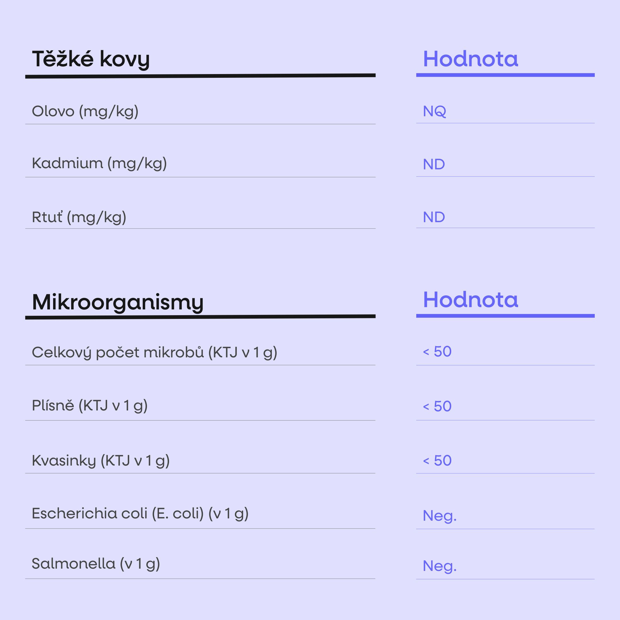 BrainMax 3.0 Anabolic Dagger, 320 g