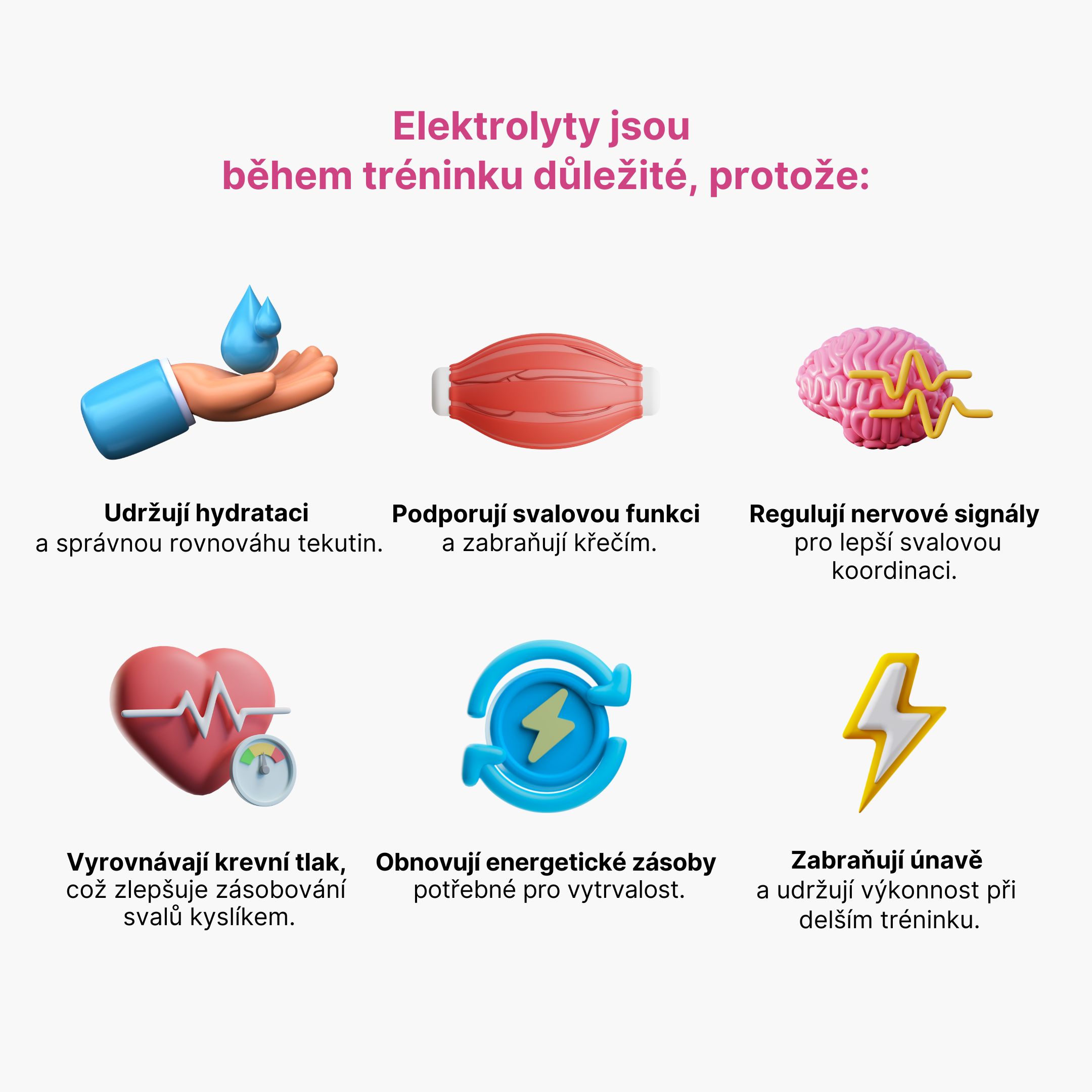 Elektrolyty