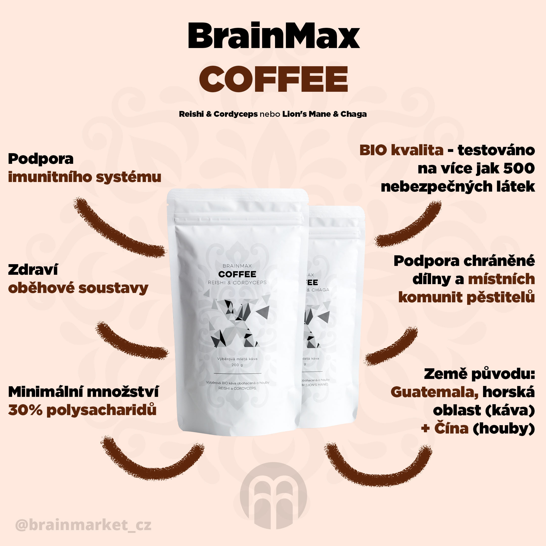 brainmax-coffee-infografika-brainmarket-cz-white