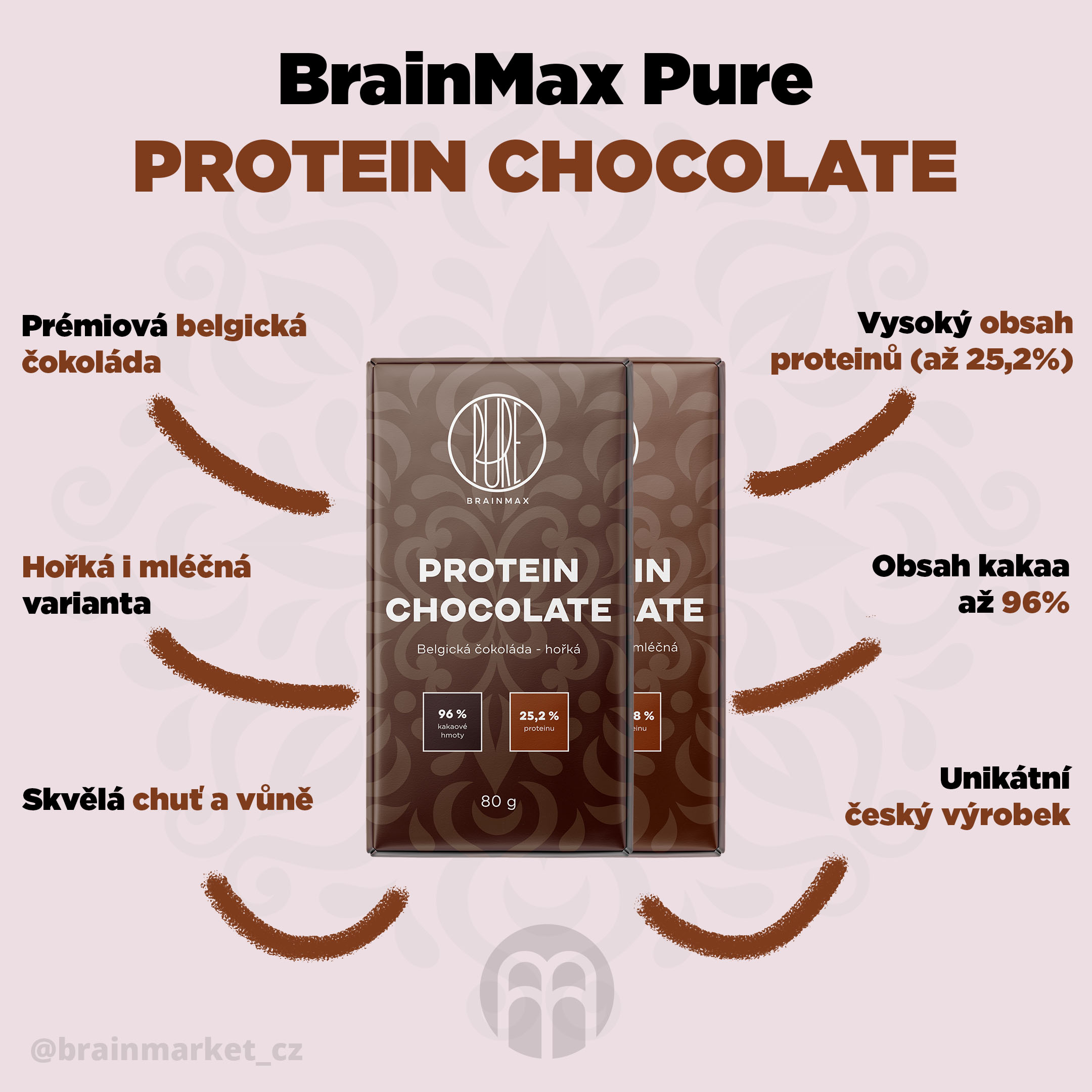 cokolada_infografika_brainmarket_cz