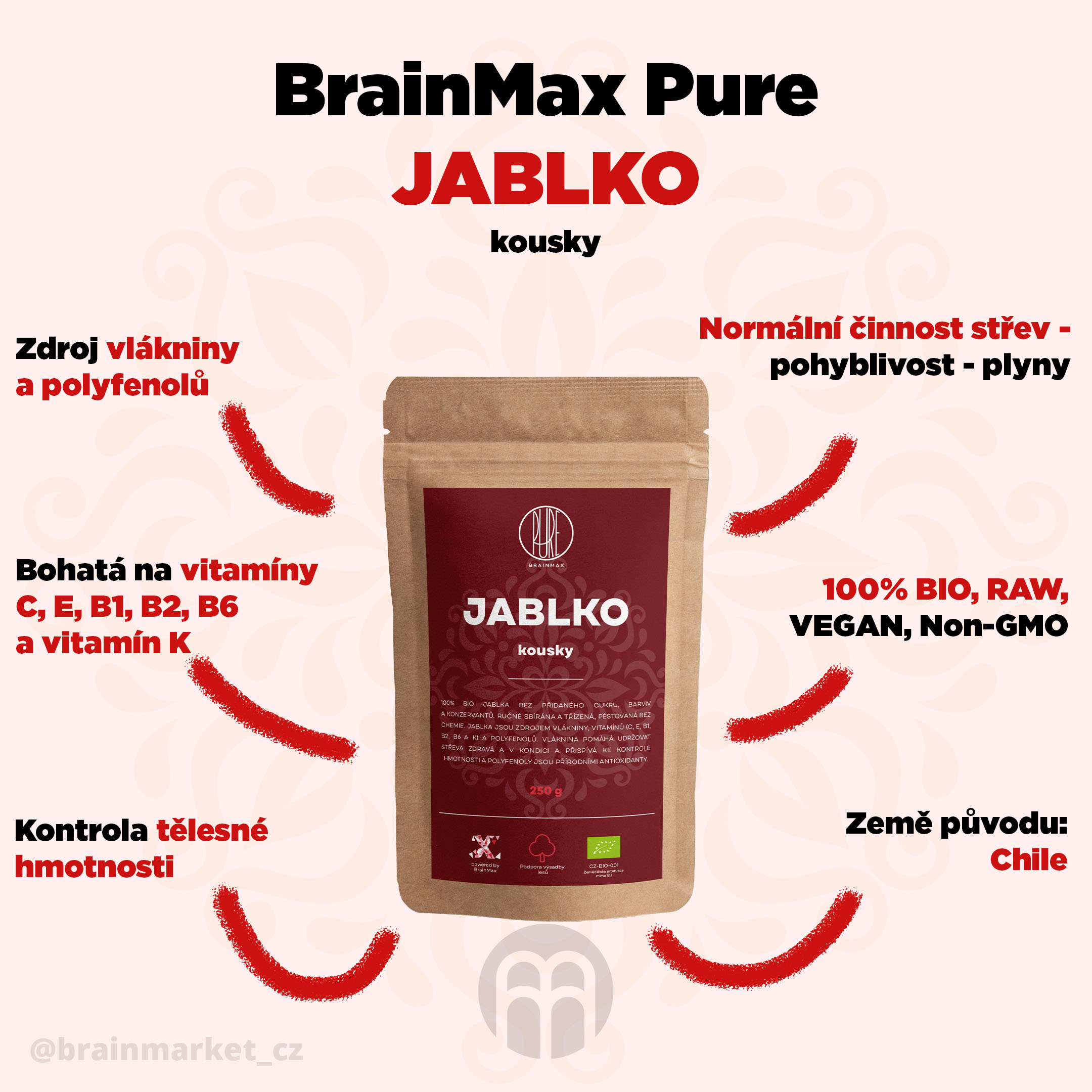 jablko-brainmax-pure-infografika-brainmarket-cz