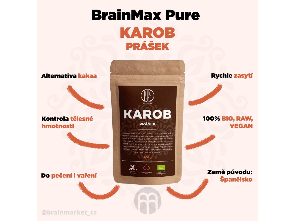 30195-1_karob-brainmarket-infografika-cz