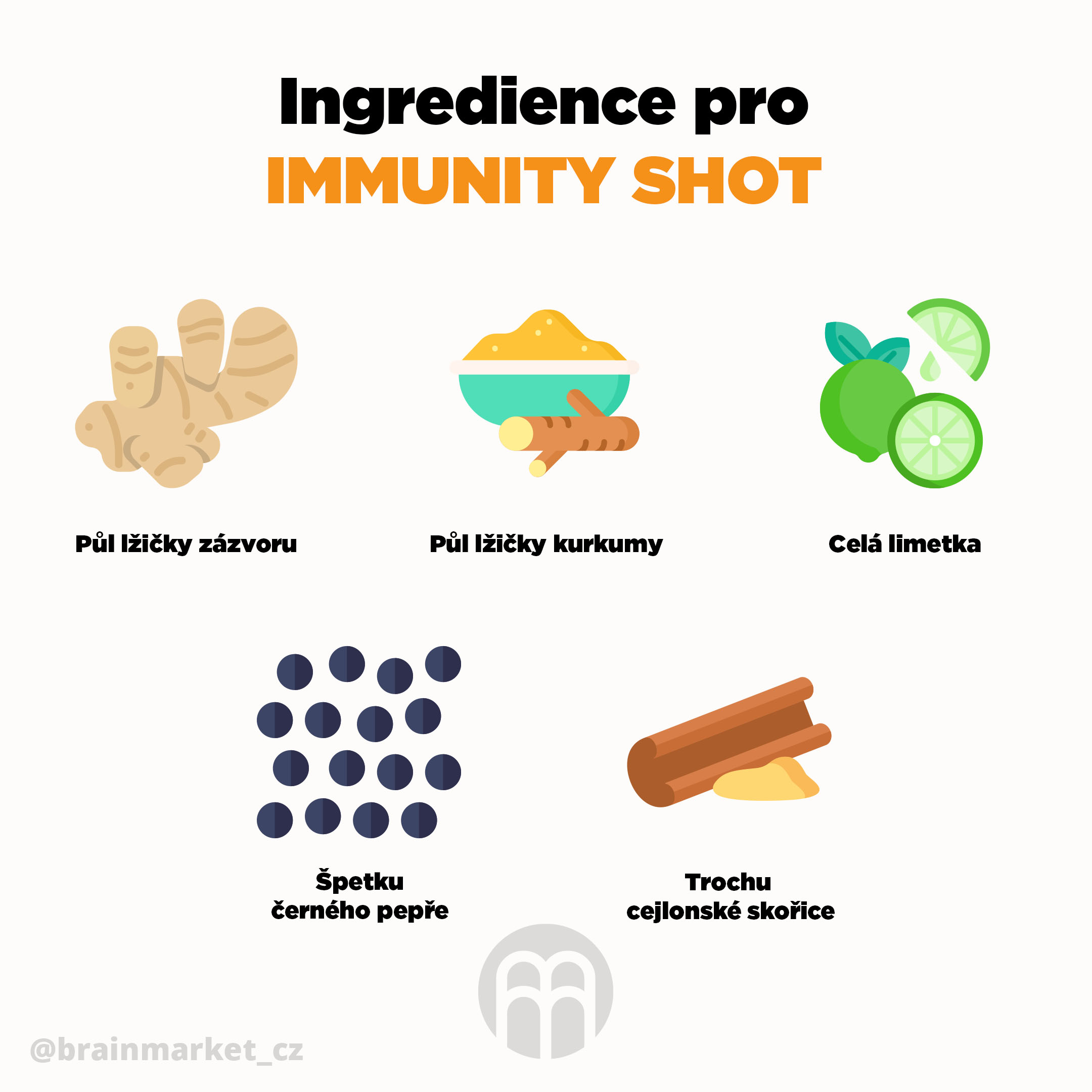 recept_na_immunity_shot_infografika_brainmarket_cz