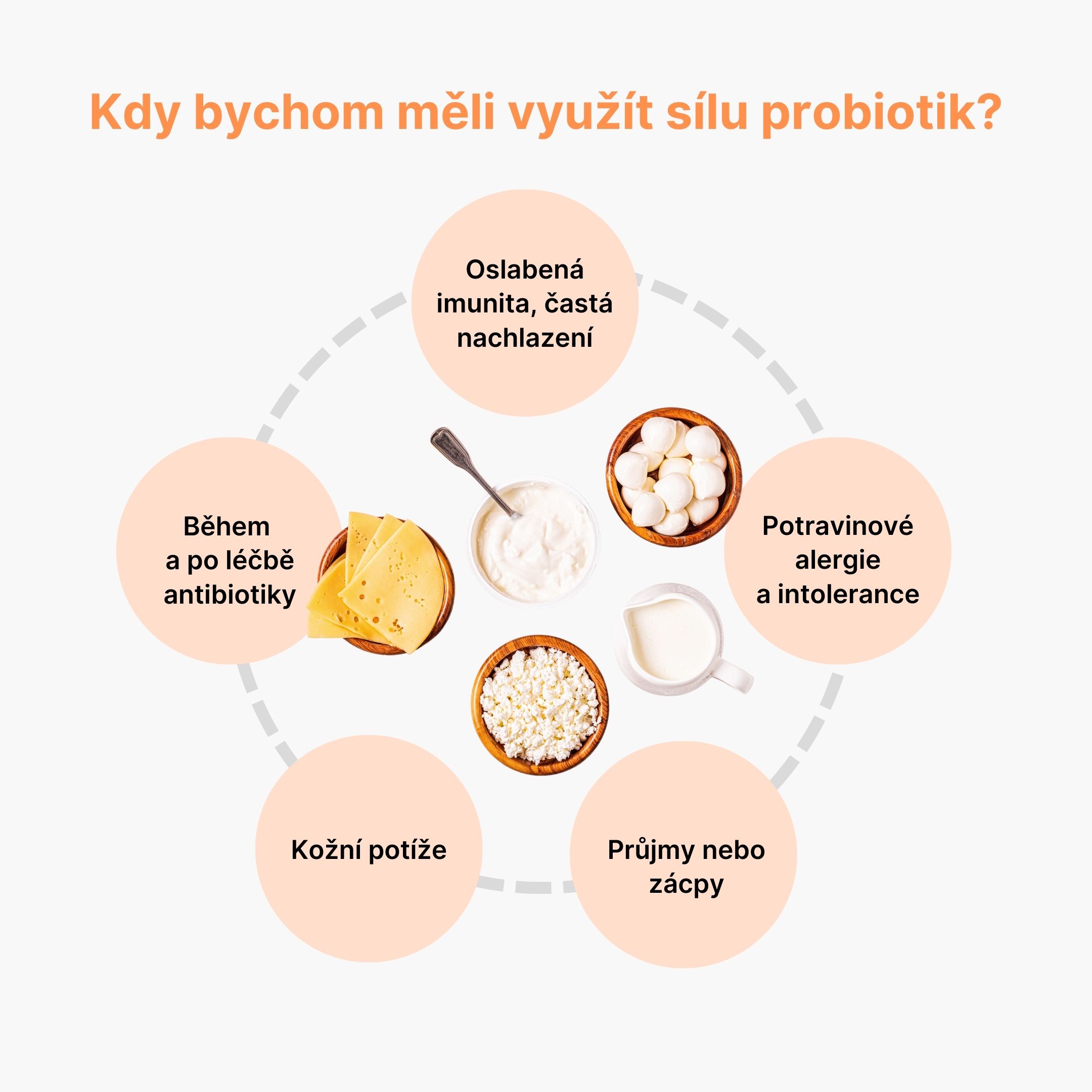 Kdy bychom měli využít sílu probiotik (4)