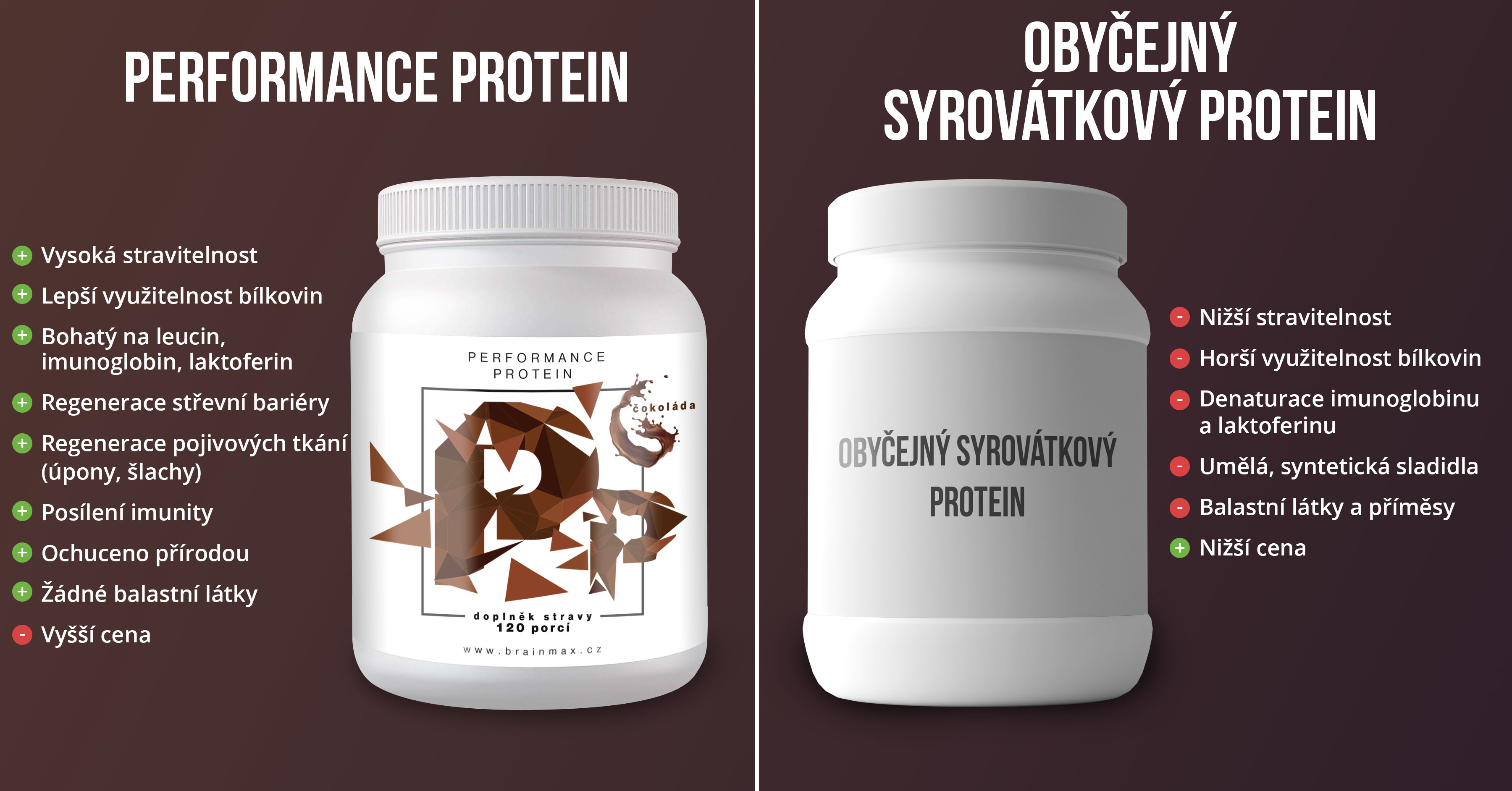 srovnani-protein3