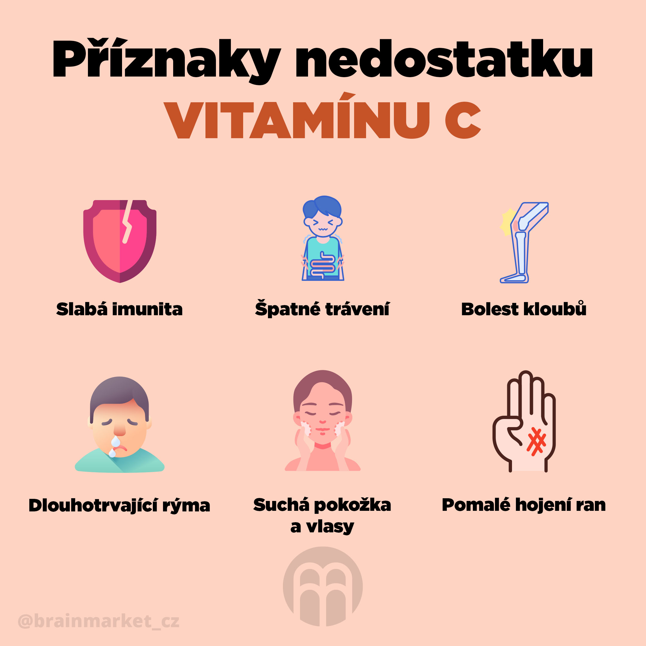 Příznaky nedostatku vitamínu C