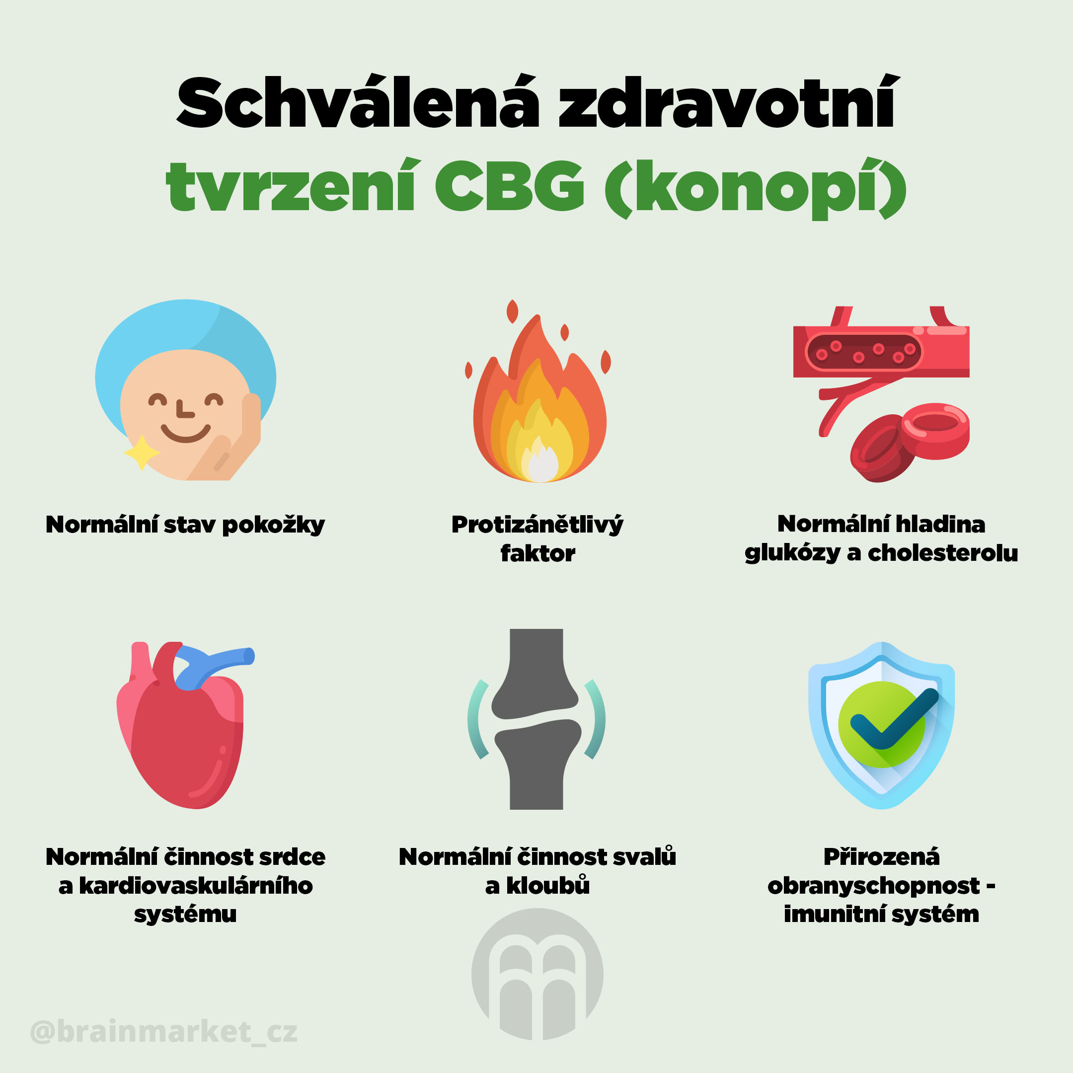 Schválená zdravotní tvrzení CBG recovery BrainMax - BrainMarket.cz