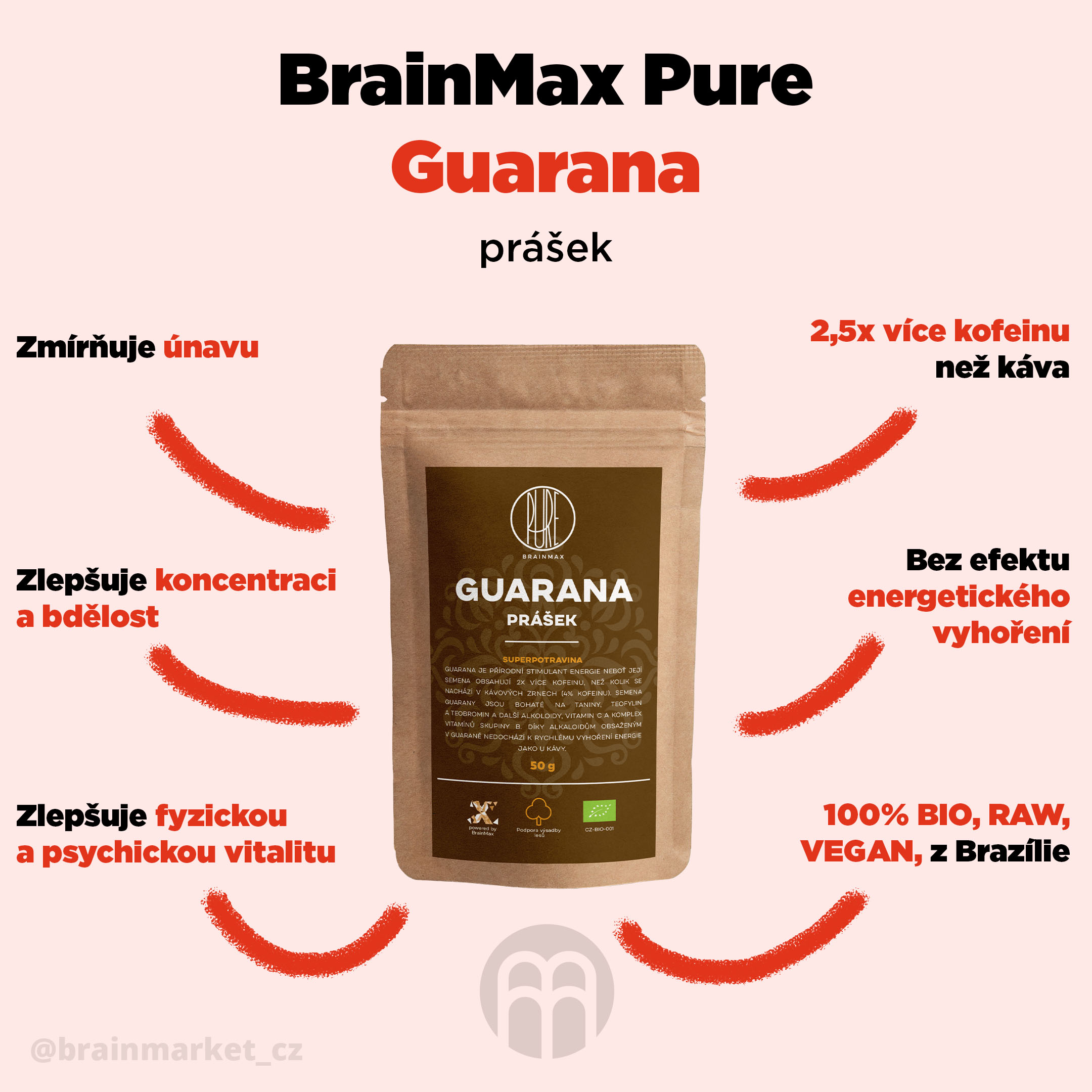 BrainMax Pure Guarana - BrainMarket.cz