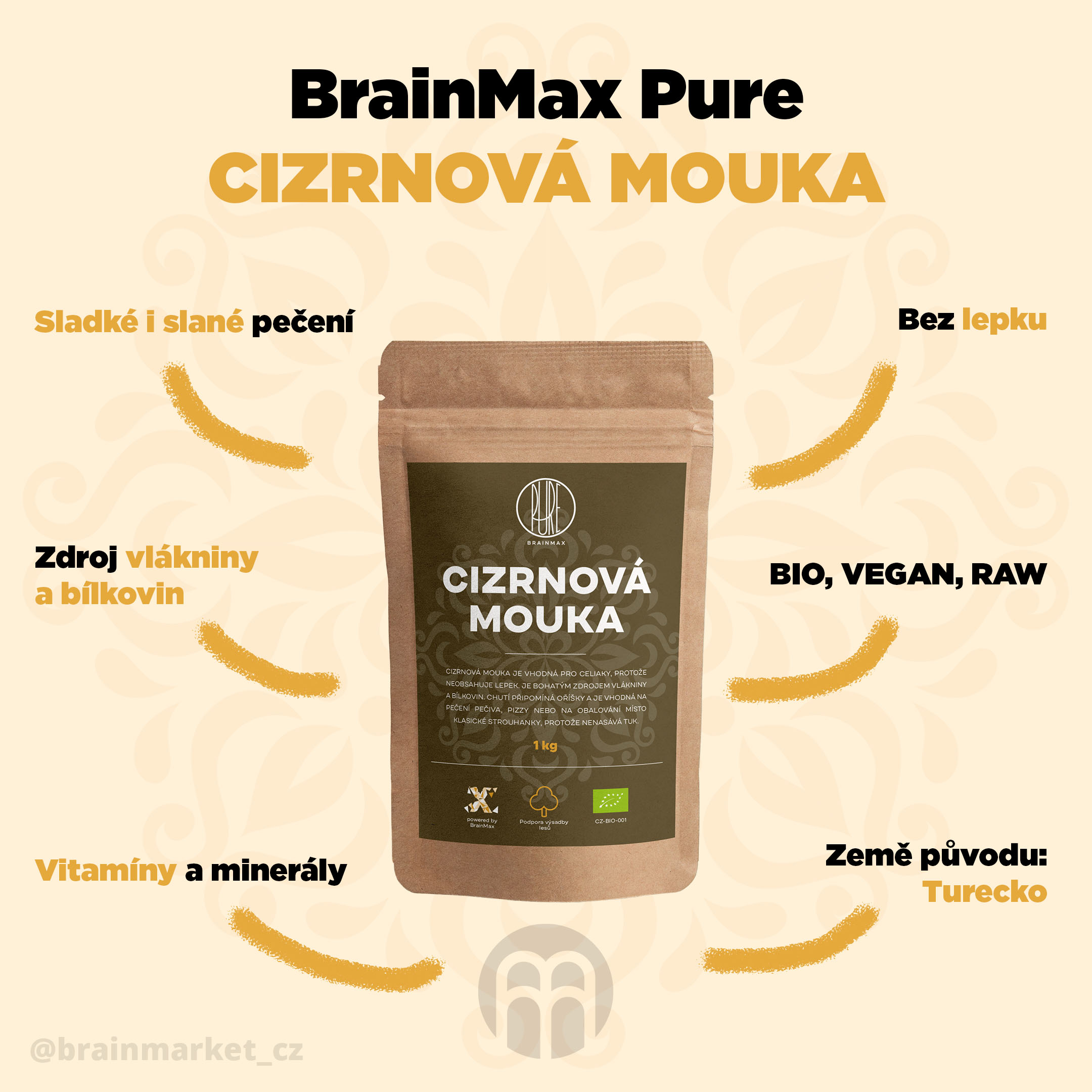 BrainMax Pure Kokosová mouka - BrainMarket.cz