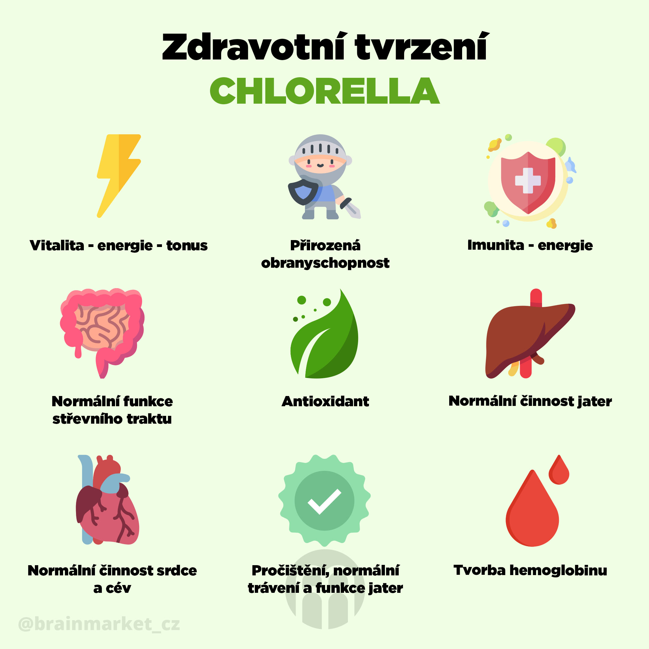 Zdravotní tvrzení Chlorella - BrainMarket.cz