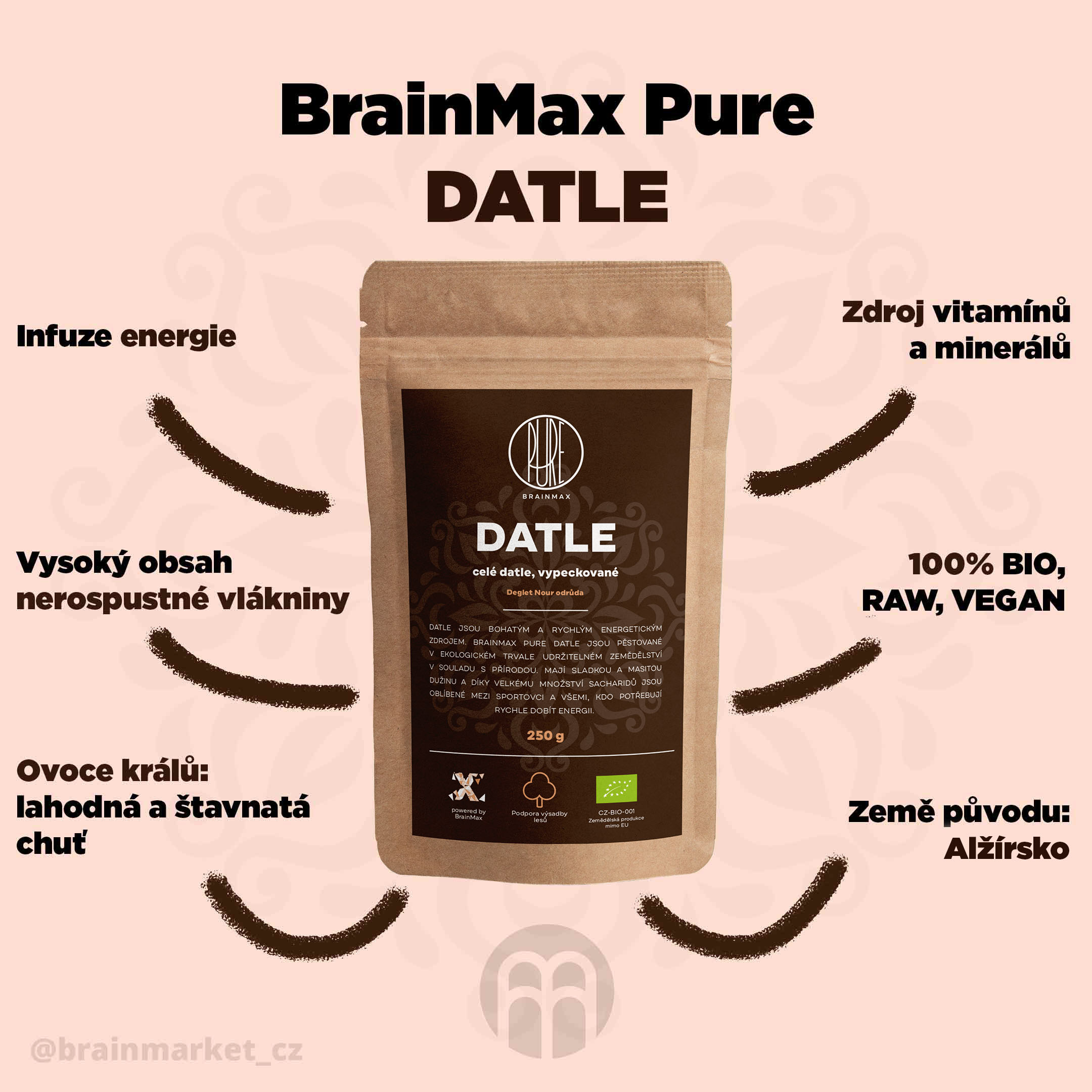 BrainMax Pure Datle - BrainMarket.cz