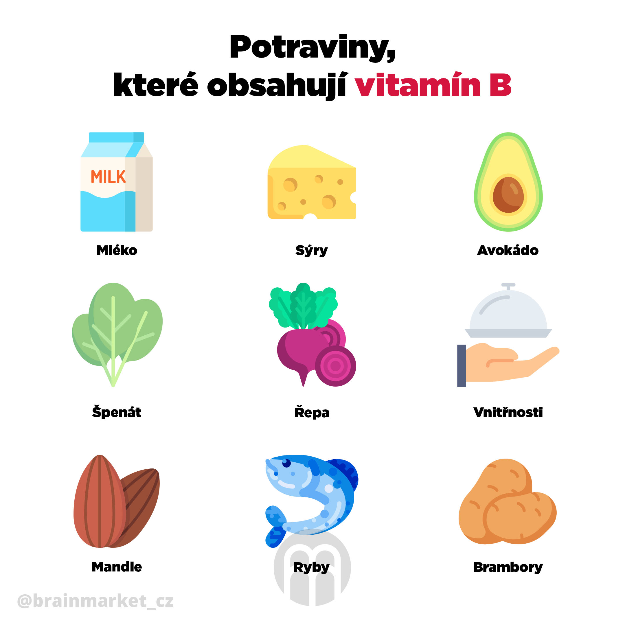 Vitamíny B a jejich obsah v potravinách
